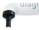 Radii-Plus-Tip-2-th.jpg