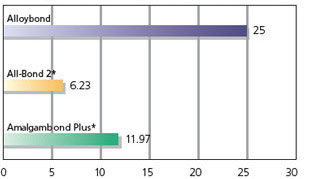 alloybond1_cn.jpg