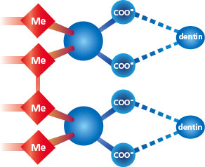 alloybond10_en.jpg