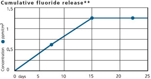 alloybond13_en.jpg