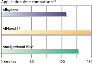 alloybond19_en.jpg