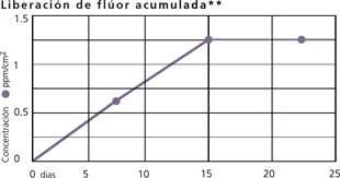 alloybond2_es.jpg