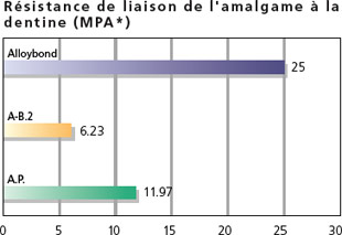 alloybond1_fr.jpg