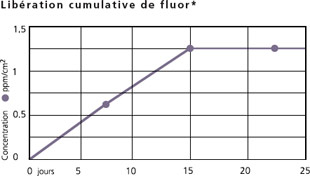 alloybond2_fr.jpg