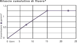 alloybond2_it.gif
