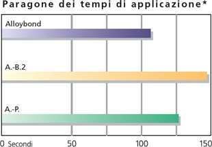 alloybond3_it.jpg