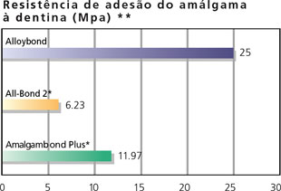 alloybond1_pt.jpg