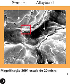 alloybond5_pt.jpg