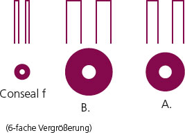 consealf3_de.jpg
