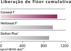 consealf1_pt.jpg