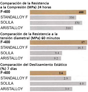 f4001_es.jpg