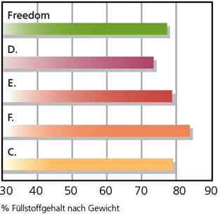 freedom3_de.jpg