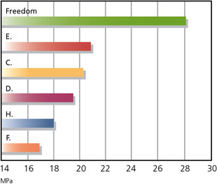 freedom4_de.jpg