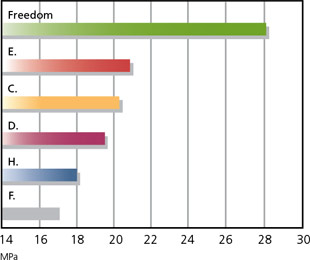freedom1_fr.jpg