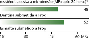 frog1_pt.jpg