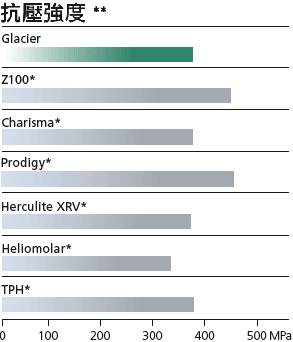 glacier4_cn.gif