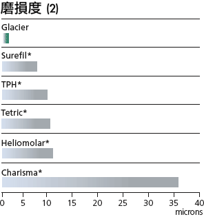 glacier5_cn.gif