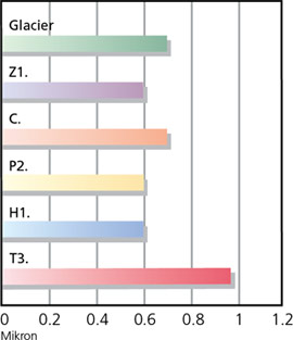 glacier7_de.jpg
