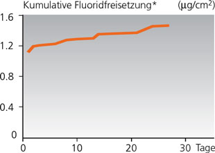 go2_de.jpg