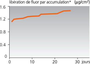 go2_fr.jpg