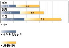 gs802_cn.jpg