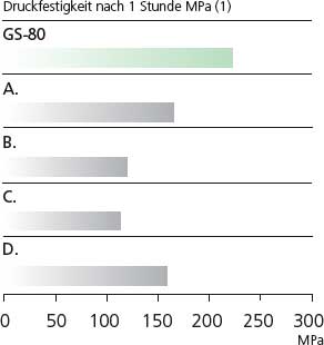 gs802_de.jpg