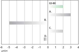 gs803_de.jpg
