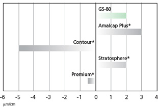 gs806_en.jpg