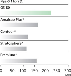gs802_es.jpg