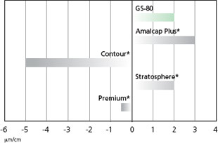 gs803_fr.jpg
