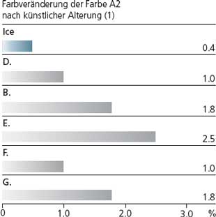 ice2_de.jpg