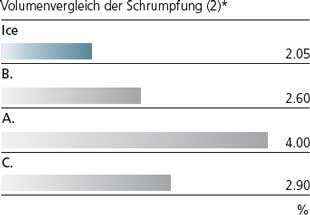 ice4_de.jpg