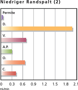 permite3_de.jpg