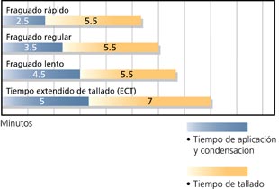 permite5_es.jpg