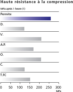 permite2_fr.jpg
