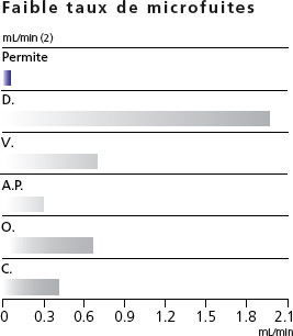 permite3_fr.jpg