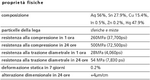permite1_it.jpg