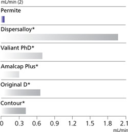 permite3_it.jpg