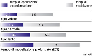 permite5_it.jpg
