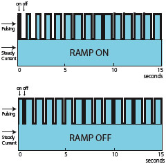 Radii_plus13_en.jpg