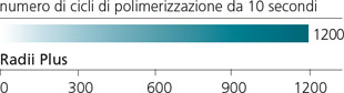 radiiplus1_it.jpg