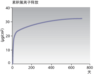 rivalc1_cn.gif
