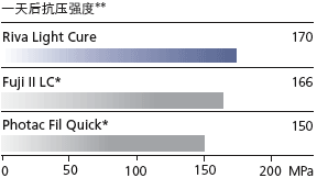 rivalc2_cn.gif