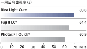rivalc3_cn.gif