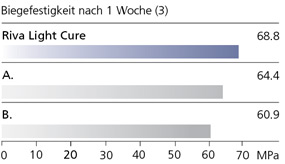 rivaLC5N_de.jpg