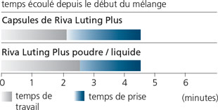 rivaLP5_fr.jpg