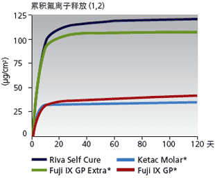 riva_sc1_cn.gif