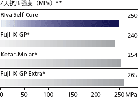 riva_sc8_cn.gif