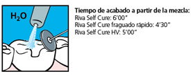 rivaSCin8_es.jpg