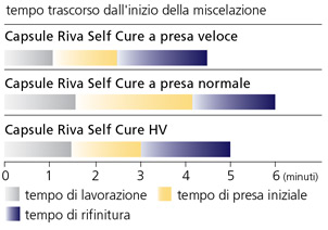 rivaSCN6_it.jpg
